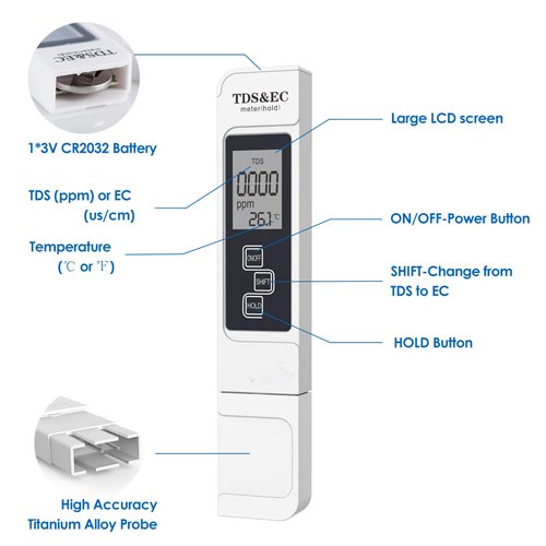 Portable Digital Water Tester (3‑in‑1) | TDS, EC & Temperature Meter